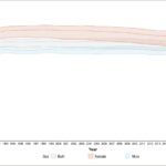 Figure 2.4