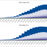 Figure 2.6