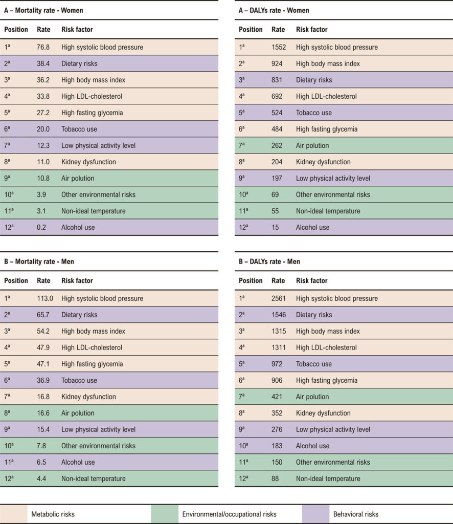 Figure 2.7