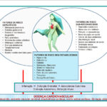 Figura 3.1