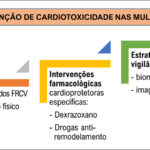 Figura 4.4