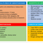 Figura 4.5