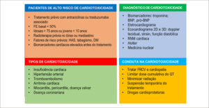 Figura 4.5
