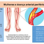 Figura 4.6