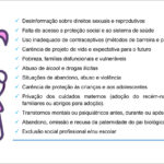 Figura 4.11