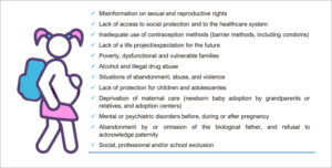 Figure 4.11