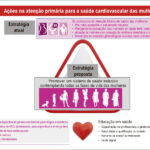 Figura 7.1