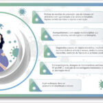 Figura 9.1