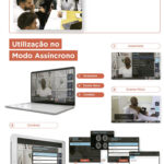 Figura 2