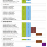 Figura 2