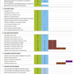 Figura 4