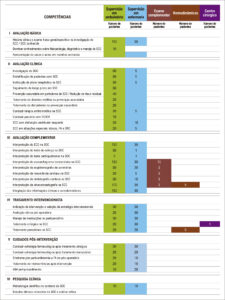 Figura 4