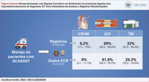 Figura Central