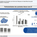 Figura Central