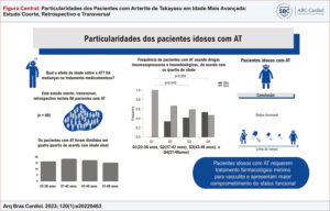 Figura Central