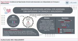 Figura Central
