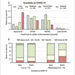 Figura 3