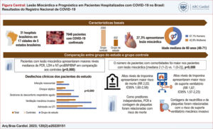 Figura Central