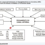 Figura Central
