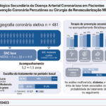 Figura Central