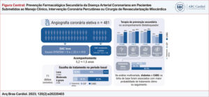 Figura Central