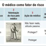 Figura 5