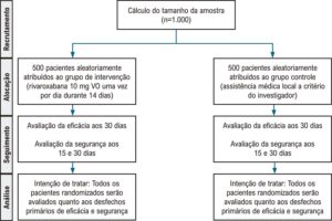 Figura Central