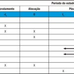 Figura 1