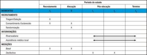 Figura 1