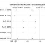 Figura 5