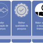 Figura 1