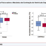 Figura Central
