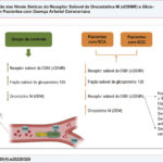 Figura Central