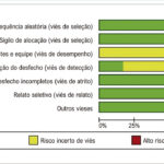 Figura 2