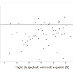 Figura 1