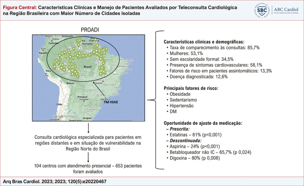 Figura Central
