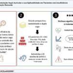 Figura Central