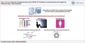 Figura Central