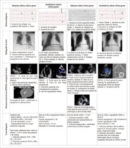 Figura 1