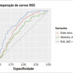 Figura 1
