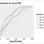 Figura 2