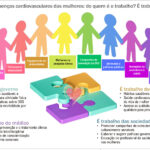 Figura 1