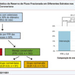 Figura Central