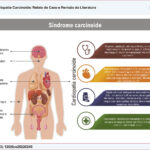 Figura Central