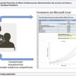 Figura Central