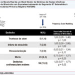 Figura Central