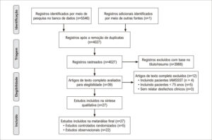 Figura 1