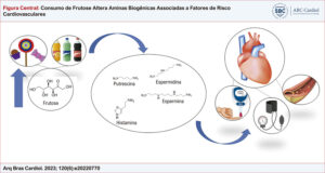 Figura Central