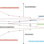 Figura 1