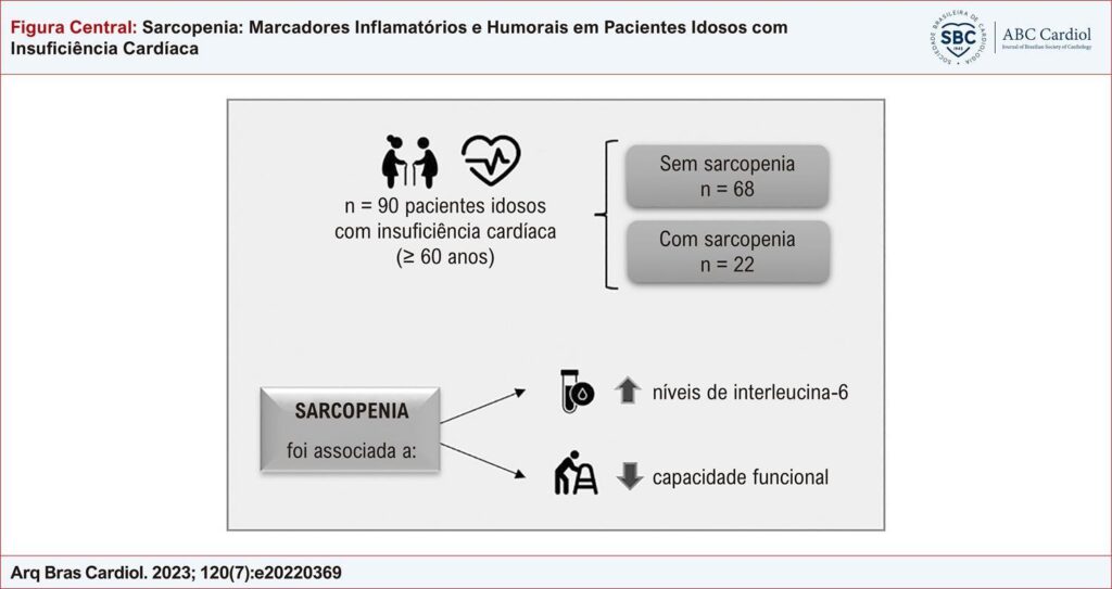 Figura Central